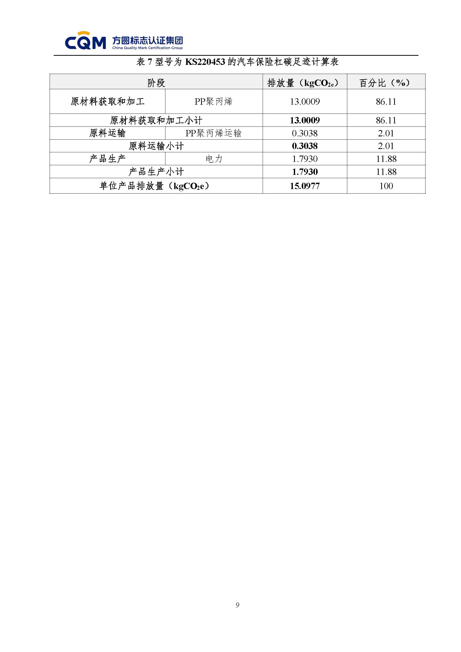 絎笁鏂規(guī)牳鏌?闈栧嚡妯″縐戞妧鏈夐檺鍏徃紕寵凍榪規(guī)姤鍛奯欏甸潰_12.jpg